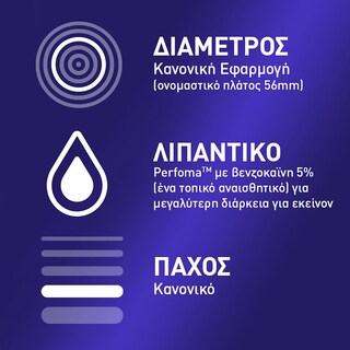 DUREX | Προφυλακτικά Extended Pleasure 12 Τεμάχια