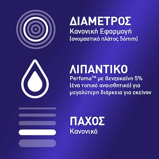 DUREX | Προφυλακτικά Extended Pleasure 12 Τεμάχια