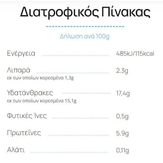 HARMONY | Επιδόρπιο Γιαουρτιού Cookies Cream & Brownies 160g