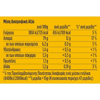 HELLMANN'S | Μαγιονέζα Real Top Down 750ml