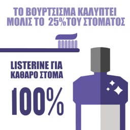 LISTERINE | Στοματικό Διάλυμα Cool Mint 250ml