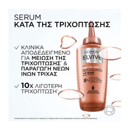 ELVIVE | Serum Growth Booster Τριχόπτωσης 102ml