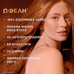 BOTANIC THERAPY | Serum Επανόρθωσης Hair Honey Φθαρμένα Μαλλιά 115ml