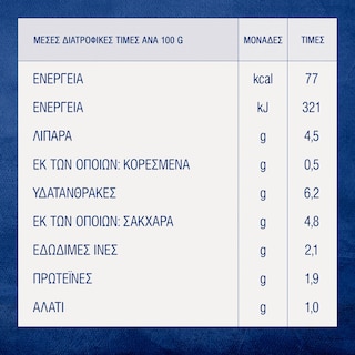BARILLA | ΣΑΛΤΣΑ ΜΕ ΕΛΙΕΣ 400 GR