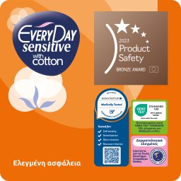 EVERY DAY | Σερβιέτες Sensitive Cotton Ultra Plus Mini Economy 18 Τεμάχια