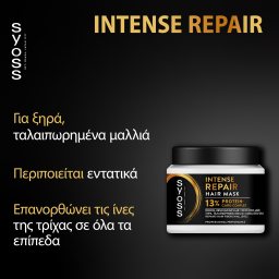 SYOSS | Μάσκα Μαλλιών Intense Repair 400ml