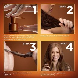 BOTANIC THERAPY | Serum Επανόρθωσης Hair Honey Φθαρμένα Μαλλιά 115ml