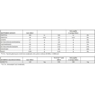 ΟΛΥΜΠΟΣ | ΖΩΗΣ | ΓΑΛΑ ΥΨΗΛΗΣ ΠΑΣΤΕΡΙΩΣΗΣ ΕΛΑΦΡΥ 1 LT