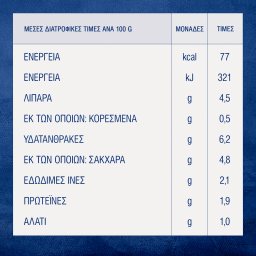 BARILLA | ΣΑΛΤΣΑ ΜΕ ΕΛΙΕΣ 400 GR