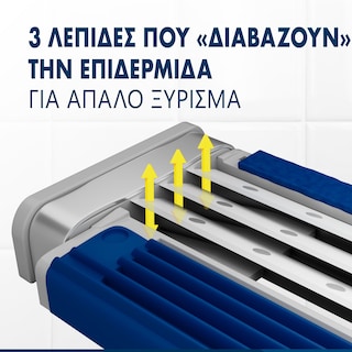 GILLETTE | Ξυραφάκια Blue 3 Smooth 6 Τεμάχια