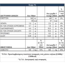 ΟΛΥΜΠΟΣ | SOUR  500 ML
