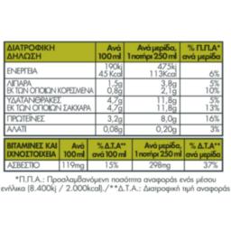 ΟΛΥΜΠΟΣ | Γάλα Φρέσκο Αγελαδινό Ελαφρύ 1lt