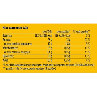 HELLMANN'S | Μαγιονέζα Real 450 ml