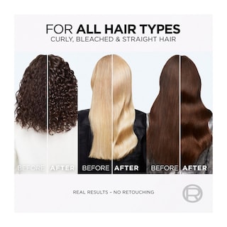 ELVIVE | Conditioner Glycolic Gloss Λείανσης 150ml