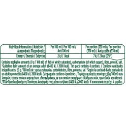 PERRIER | Ανθρακούχο Νερό Maison Perrier Lime Ginger 4x330ml