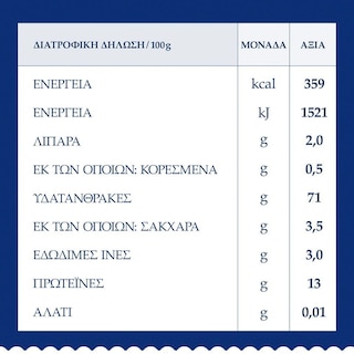 BARILLA | LA COLLEZIONE | Μακαρόνια Mafaldine Collezione 500g