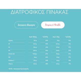 MILLHOUSE | Δημητριακά Light & Diet Σοκολάτα 375g