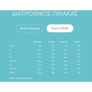 MILLHOUSE | Δημητριακά Light & Diet Σοκολάτα 375g