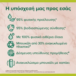 PALMOLIVE | Αφρόλουτρο Thermal Spa Smooth Butter 650ml
