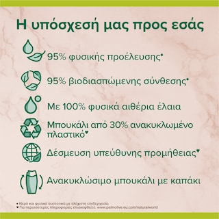 PALMOLIVE | Αφρόλουτρο Thermal Spa Smooth Butter 650ml