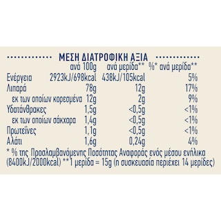 HELLMANN'S | Μαγιονέζα Real 225 ml