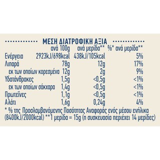 HELLMANN'S | Μαγιονέζα Real 225 ml
