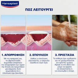 HANSAPLAST | Επιθέματα Second Skin Protection XL 3 Τεμάχια