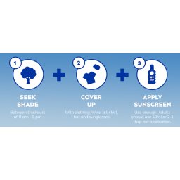NIVEA | Αντηλιακό Spray Trigger Protect & Bronze SPF20 250ml