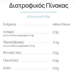 HARMONY | Επιδόρπιο Γιαουρτιού Cookies Cream & Brownies 160g