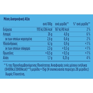 HELLMANN'S | Μαγιονέζα Light Top Down 430 ml