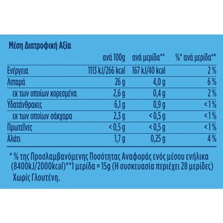 HELLMANN'S | Μαγιονέζα Light Top Down 430 ml