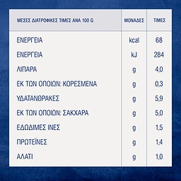 BARILLA | Σάλτσα Toscana Χωρίς Γλουτένη 400g