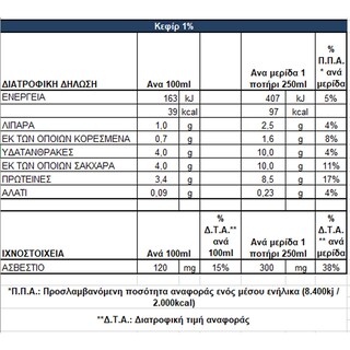 ΟΛΥΜΠΟΣ | SOUR  500 ML
