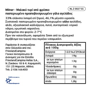 MILNER | ΗΜΙΣΚΛΗΡΟ ΤΥΡΙ MILNER ΟΛΛΑΝΔΙΑΣ ΡΟΔΑ ΧΥΜΑ