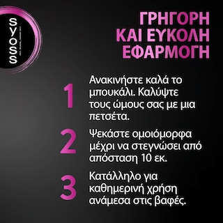 ROOT RETOUCHER | Spray Κάλυψης Ρίζας Μαύρο 120ml