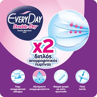 EVERY DAY | Σερβιέτες Doubledry Hyperdry Economy Maxi Night 16 Τεμάχια