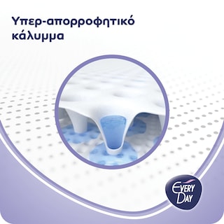 EVERY DAY | Σερβιέτες Doubledry Hyperdry Economy Maxi Night 16 Τεμάχια