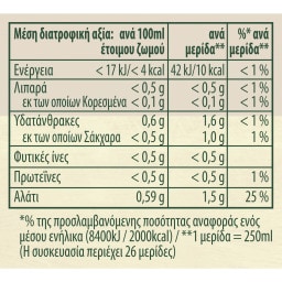 KNORR | Ζωμός Extra Γεύση Κρέας 124g
