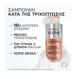 ELVIVE | Σαμπουάν Growth Booster Τριχόπτωσης 200ml