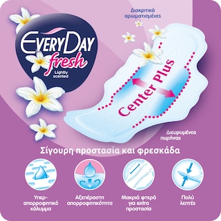 EVERY DAY | Σερβιέτες Fresh Ultra Plus Maxi Night 18 Τεμάχια