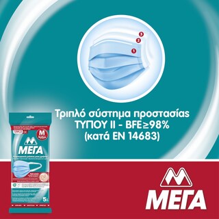 ΜΕΓΑ | Μάσκες Χειρουργικές Μίας Χρήσης Medium 5 Τεμάχια