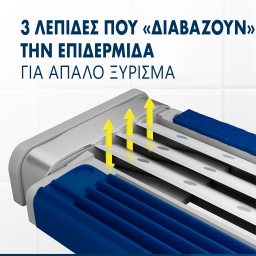 GILLETTE | Ξυραφάκια Blue 3 Smooth 6 Τεμάχια