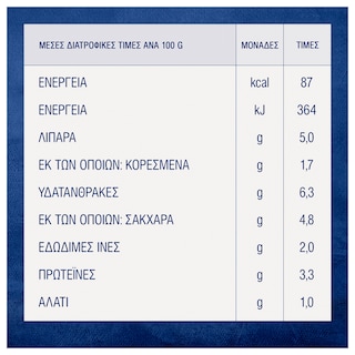 BARILLA | Σάλτσα Ricotta Χωρίς Γλουτένη 400g