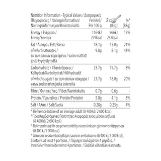 HAAGEN DAZS | Παγωτό Pistachio & Cream 347g