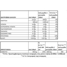 ΟΛΥΜΠΟΣ | Κεφίρ Φράουλα 330ml