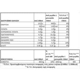 ΟΛΥΜΠΟΣ | Κεφίρ Φράουλα 330ml