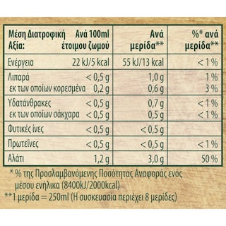 KNORR | ΣΠΙΤΙΚΟΣ | Σπιτικός Ζωμός Κότας 112g