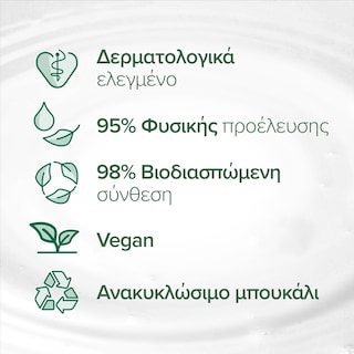 PALMOLIVE | Αφρόλουτρο Naturals Γάλα & Aμύγδαλο 650ml