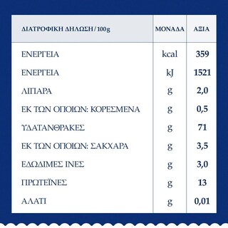 BARILLA