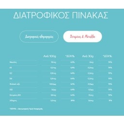 MILLHOUSE | Δημητριακά Light & Diet Μαύρη Σοκολάτα 375g